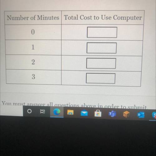 Christopher is going to use a computer at an internet cafe. The cafe charges

$0.20 for every minu