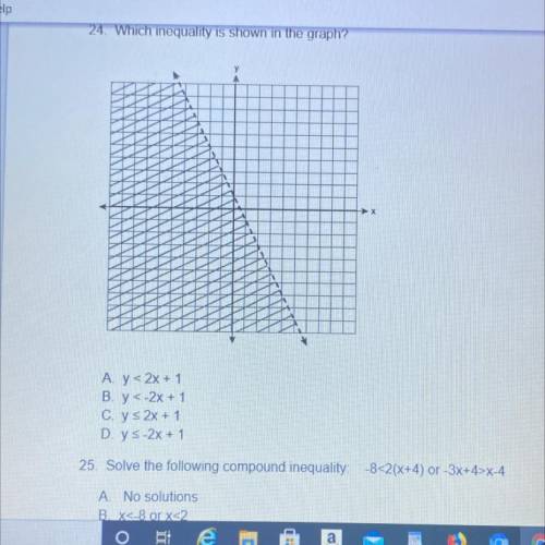 Which inequality is shown in the graph