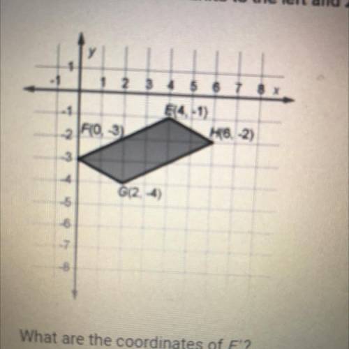 EFGH is translated 5 unite to the left and 2 units up.

What the coordinates of E'?
A. E' (6,-6)
B