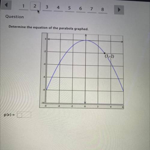 Determine the equation of the parabola graphed.
HELPP