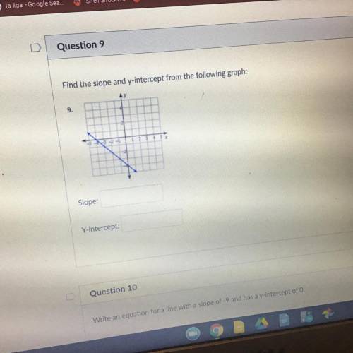 Can y’all find the slope and y-intercept