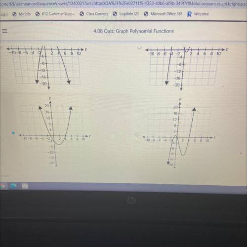 The degree of the polynomial function f(x) is 3.

The roots of the equation f(x) = 0 are –1, 0, an