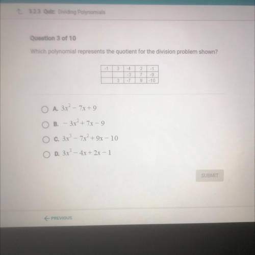 Which polynomial represents the quotient for the division problem shown?

-1
3
-4
-3
-7
2
7
9
-1
-