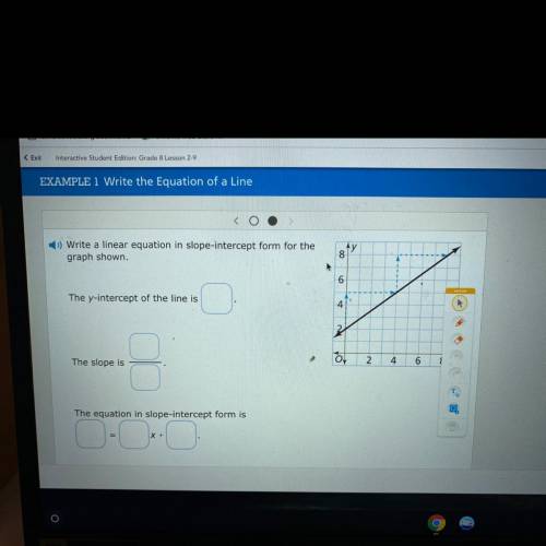 Write a linear equation in slope-intercept form for the
graph shown.