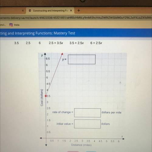 Drag each label to the correct location on the graph, NOT ALL TILES WILL BE USE

Darren hires a ca