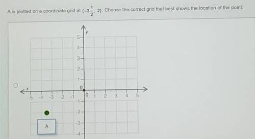 Ais plotted on a coordinate grid at (-32). iChoose the correct grid that best shows the location of