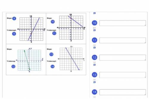 I NEED HELP
I need to find the slope and y intercept
Questions 10-14