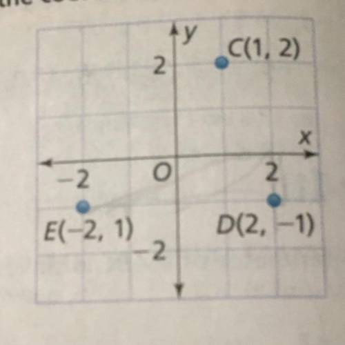 Find the perimeter of triangle CDE