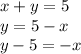 x+y=5\\y = 5 - x\\y - 5 = -x