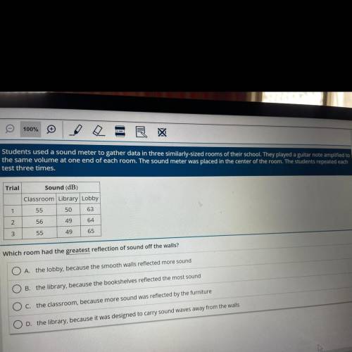 Students used a sound meter to gather data in three similarly-sized rooms of their school. They pla