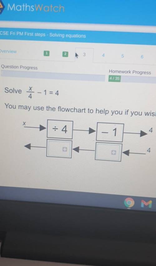 Solve x/4-1=4 you may use the flow chart to help​