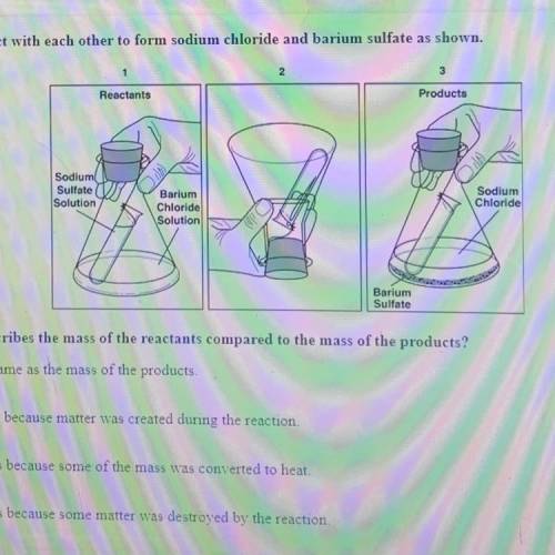 Sodium sulfate and barium chloride react with each other to form sodium chloride and barium sulfate