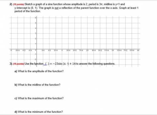 1OO POINTS PLEASE HELP

Question e: what is the period of the function
quesiton f: what is the fre