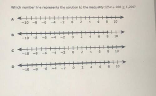 T

Which number line represents the solution to the inequality 125x + 200 2 1,200?
AAHHH
-10
-8 -6