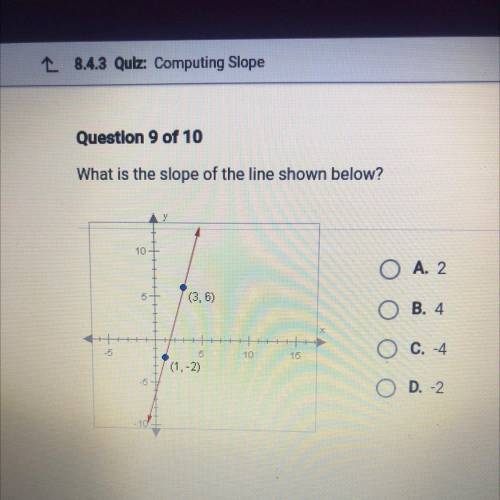 What is the slope of the shown below?