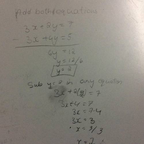 Solve the linear system of equations 3x+2y=7-3x+4y=5X= Y=​