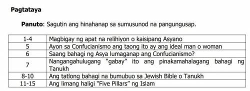 Araling Panlipunan Question​