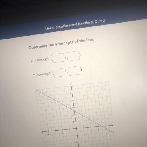 Help plzzzzz plzzzzzzzzzzzzsszssssszzzDetermine the intercepts of the line.

y-intercept:
x-interc