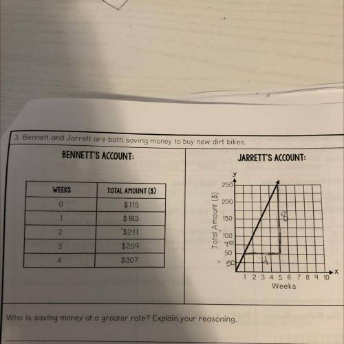 3. Bennett and Jarrett are both saving money to buy new dirt bikes.

who is saving money at a grea
