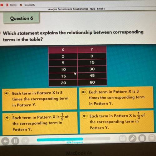 Which statement explains the relationship between corresponding terms in the table?