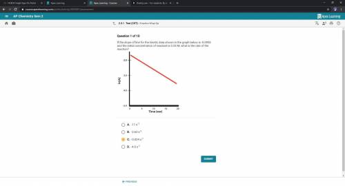 ASAP ASAP PLEASE PLEASE HELP HELP

If the slope of line for the kinetic data shown in the graph be