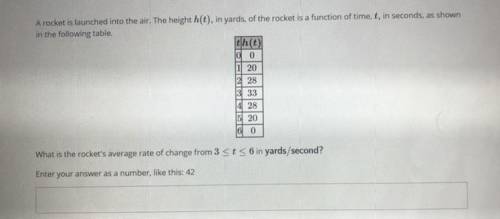 Pls help me with this question:)