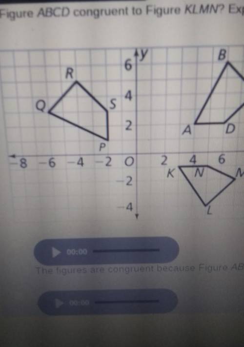 Is Figure ABCD congruent to Figure KLMN? Explain. ​