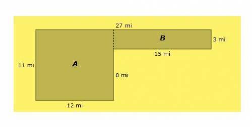 When using the given diagram to determine the area of the gray polygon by decomposition, which stat