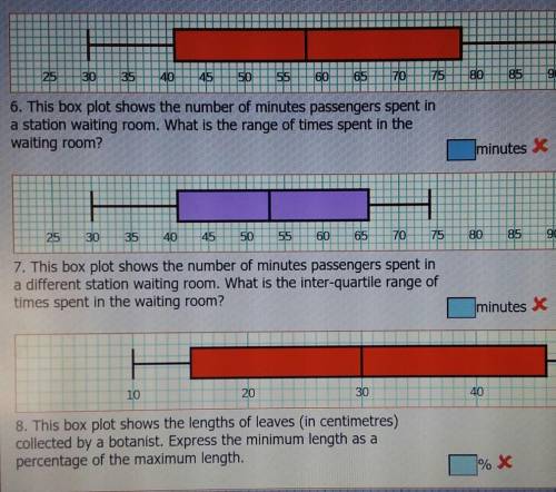 6. This box plot shows the number of minutes passengers spent in a station waiting room. What is th