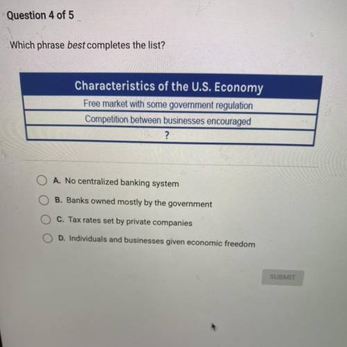 Which phrase best completes the list?

Characteristics of the U.S. Economy
Free market with some g