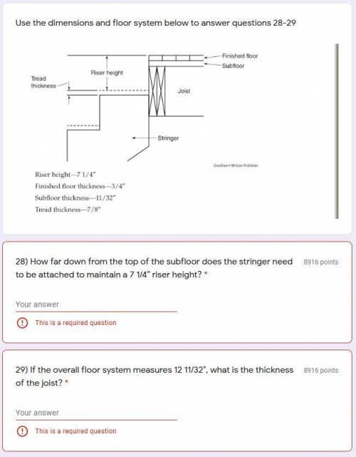 I need help with this ASAP please. This is basic carpentry, I just missed the first half of the yea