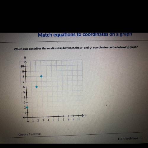 Which rule describes the relationship between the x-and y-coordinates on the