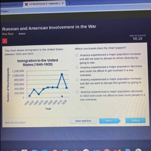 Which conclusion does the chart support?