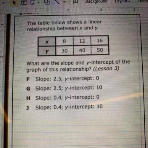 The table below shows a linear

relationship between x and y.
х
8
12
16
у
30
50
40
What are the sl