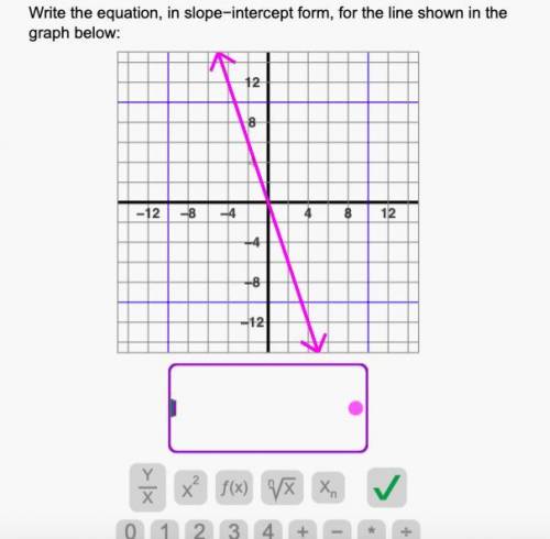 Write the equation, in the slope-intercept form, for the line shown in the graph below: