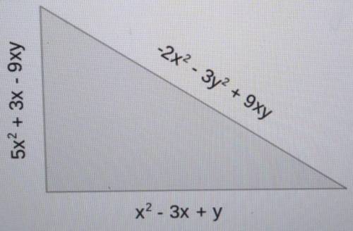 How do I solve this question?​