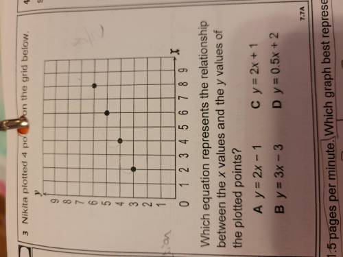 Nikita plotted 4 points on the grid below which equation represents the relationship between the x