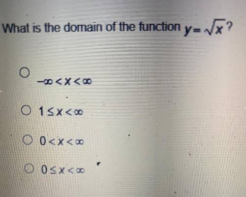 What is the domain of the function