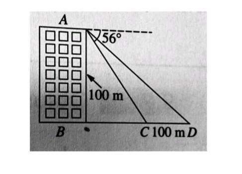 The angle of depression of a car C, from the top of the building of height 100m is

a) Calculate t