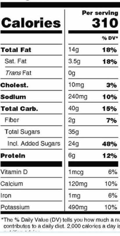 Use the following label to answer questions 11, 12 and 13.

How many calories is present in 3 serv