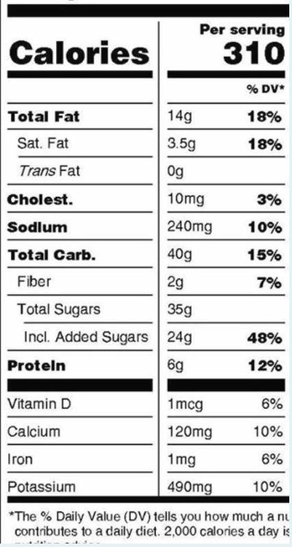 If you tested the food with the following label for fats using ethanol, what would be the observati