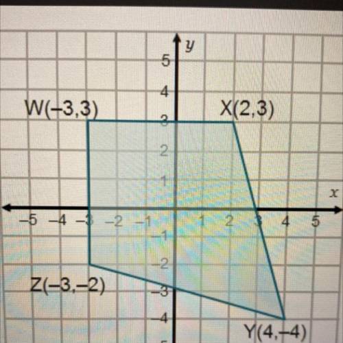 What is the perimeter of kite WXYZ?