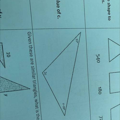 Find the value of c.....