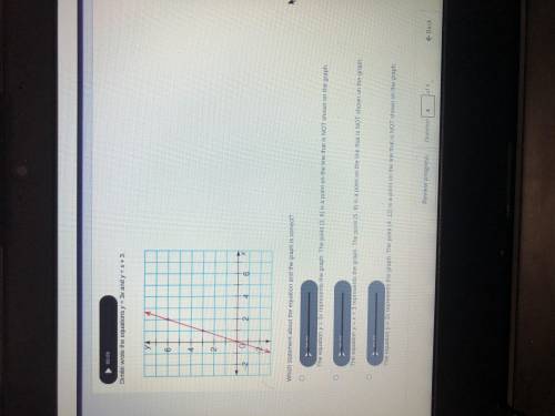 Dimitri wrote the equations y=3x and y= x +3

Which statement about the equations and the graph ar