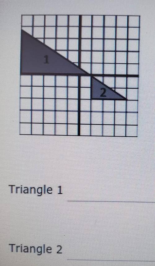 What is the slope of the hypotenuse of triangle 1 and triangle 2?​