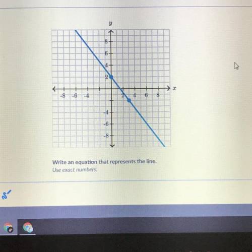 Write an equation that represents the line (use exact numbers