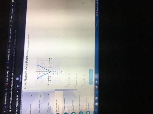 Which equation describes the graph?