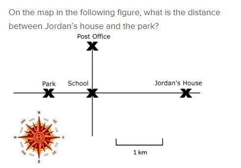 WILL MARK BRAINLIST JUST HELP

On the map in the following figure what is the distance between Jor