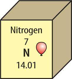 The element key for nitrogen is shown below.

n
From this key, determine the atomic mass of nitrog