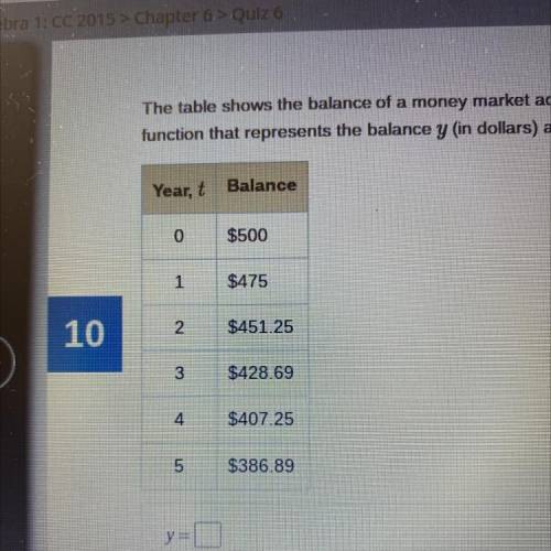 The table shows the balance of a money market account over time. Write a

function that represents